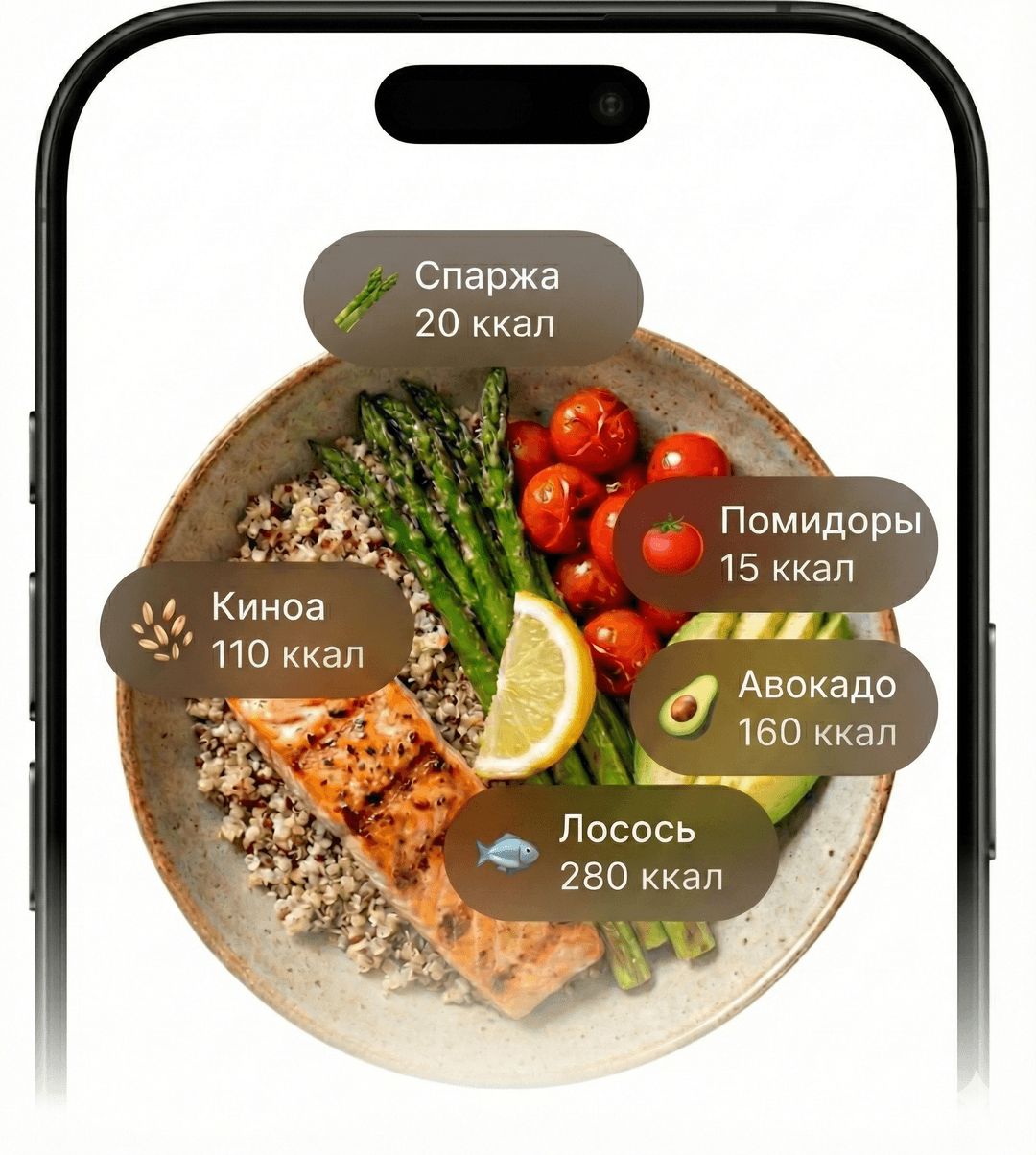 Calories that adapt to you
