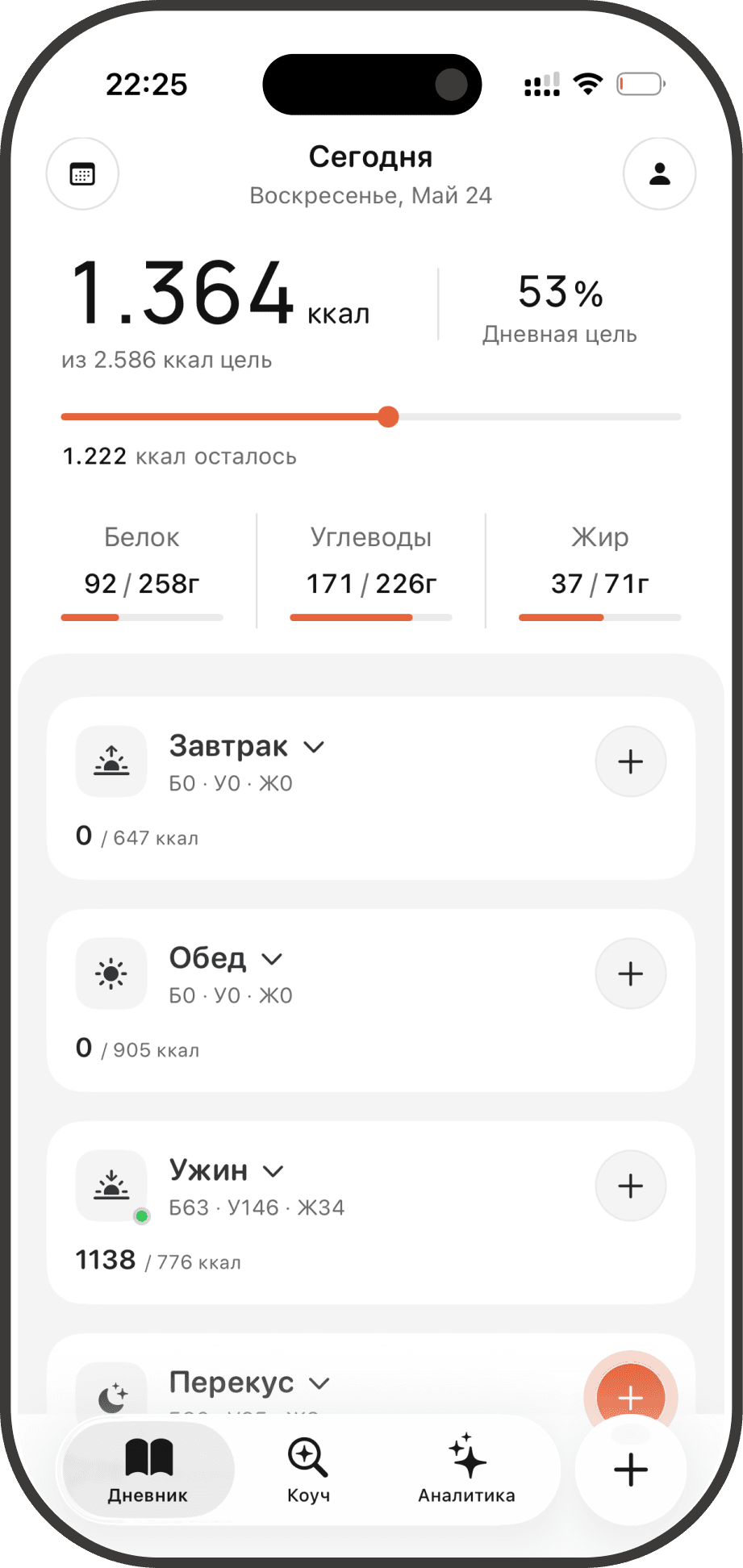 Daily calorie dashboard