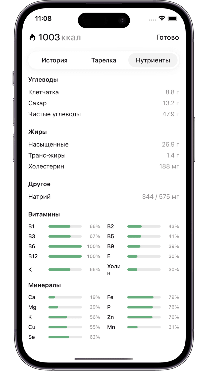 20+ vitamins & minerals