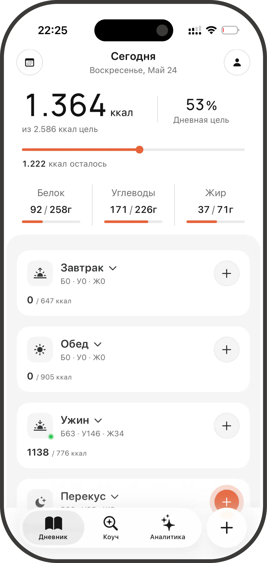 Daily calorie dashboard